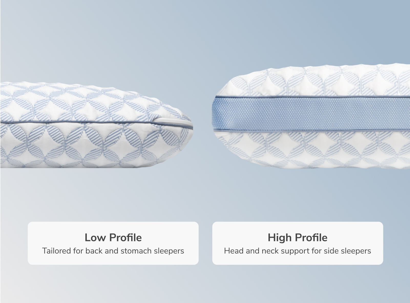 Shop the Cooling Gel Grid Memory Foam Pillow