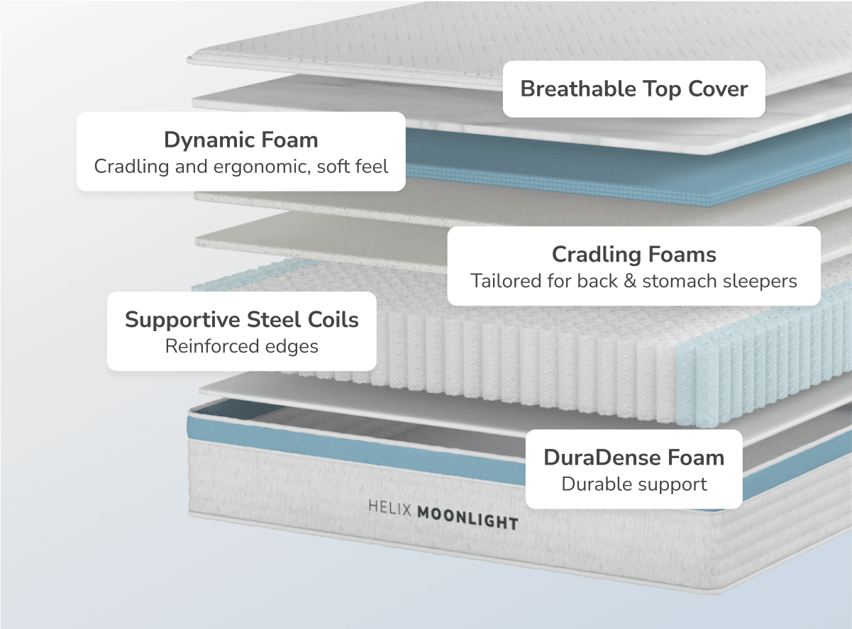 Shop the Helix Moonlight Mattress