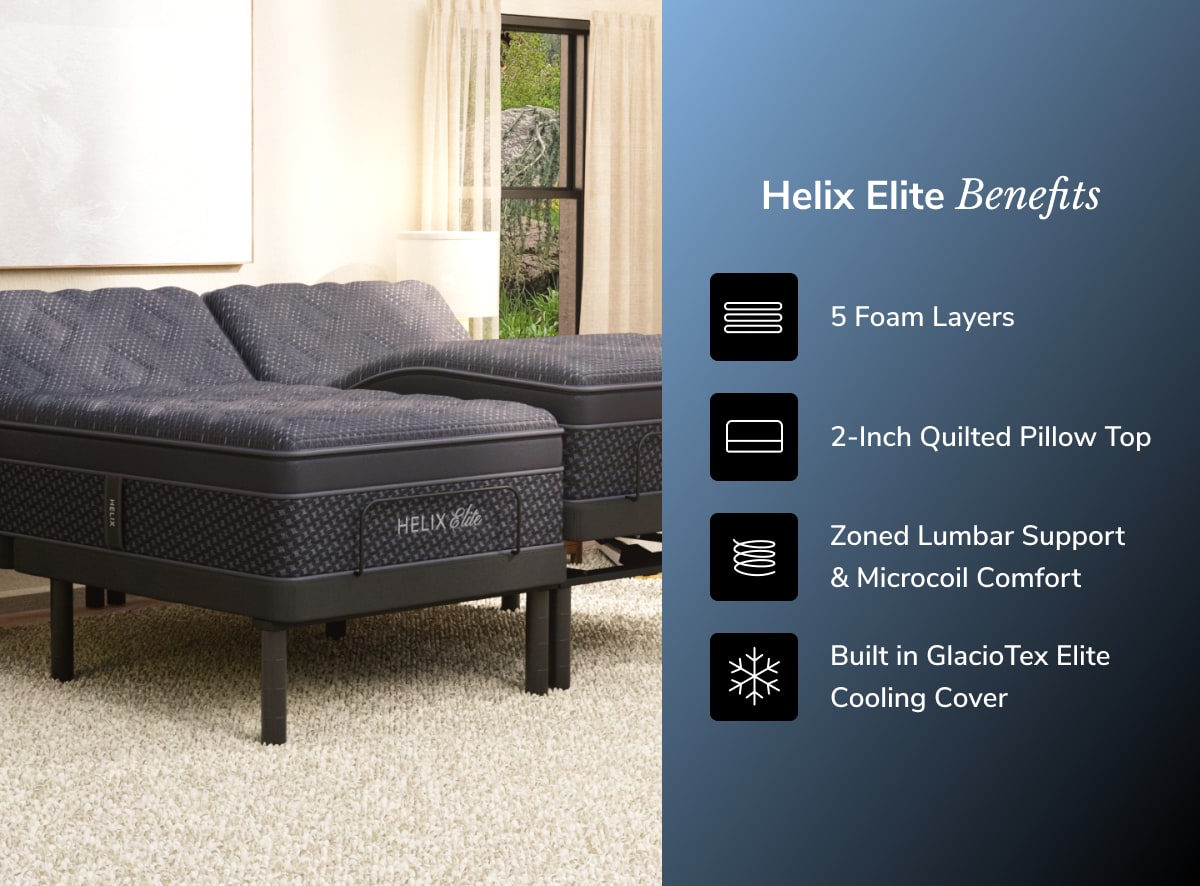 Shop the Helix Elite bundle and save big!