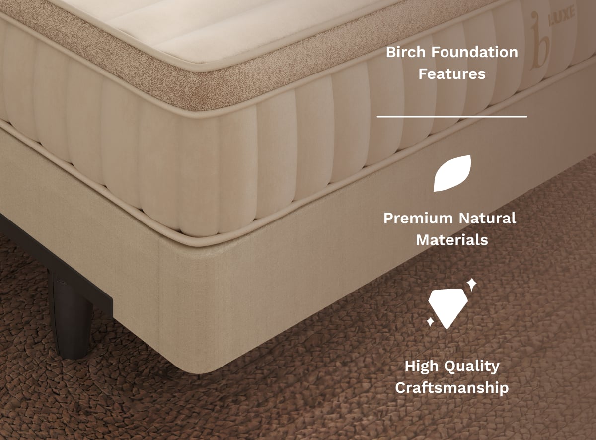 A closeup image of the Foundation calling out its premium materials and high quality craftsmanship