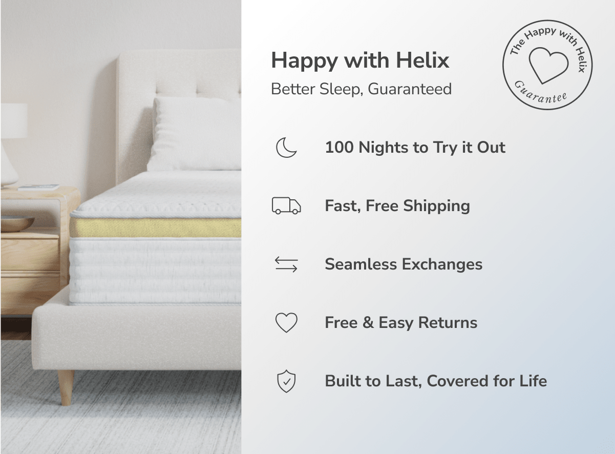Learn more about the Happy with Helix guarantee