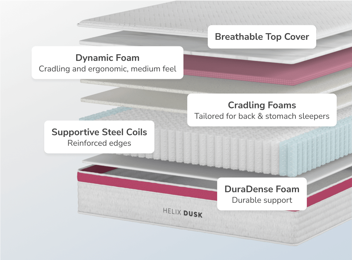 Shop the Helix Dusk Mattress