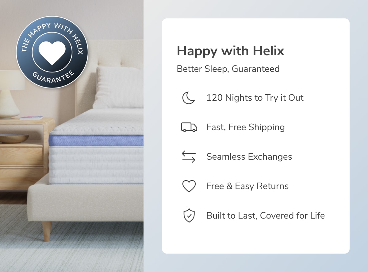 An image of the Helix Moonlight mattress explaining all of the benefits of the Happy with Helix guarantee.