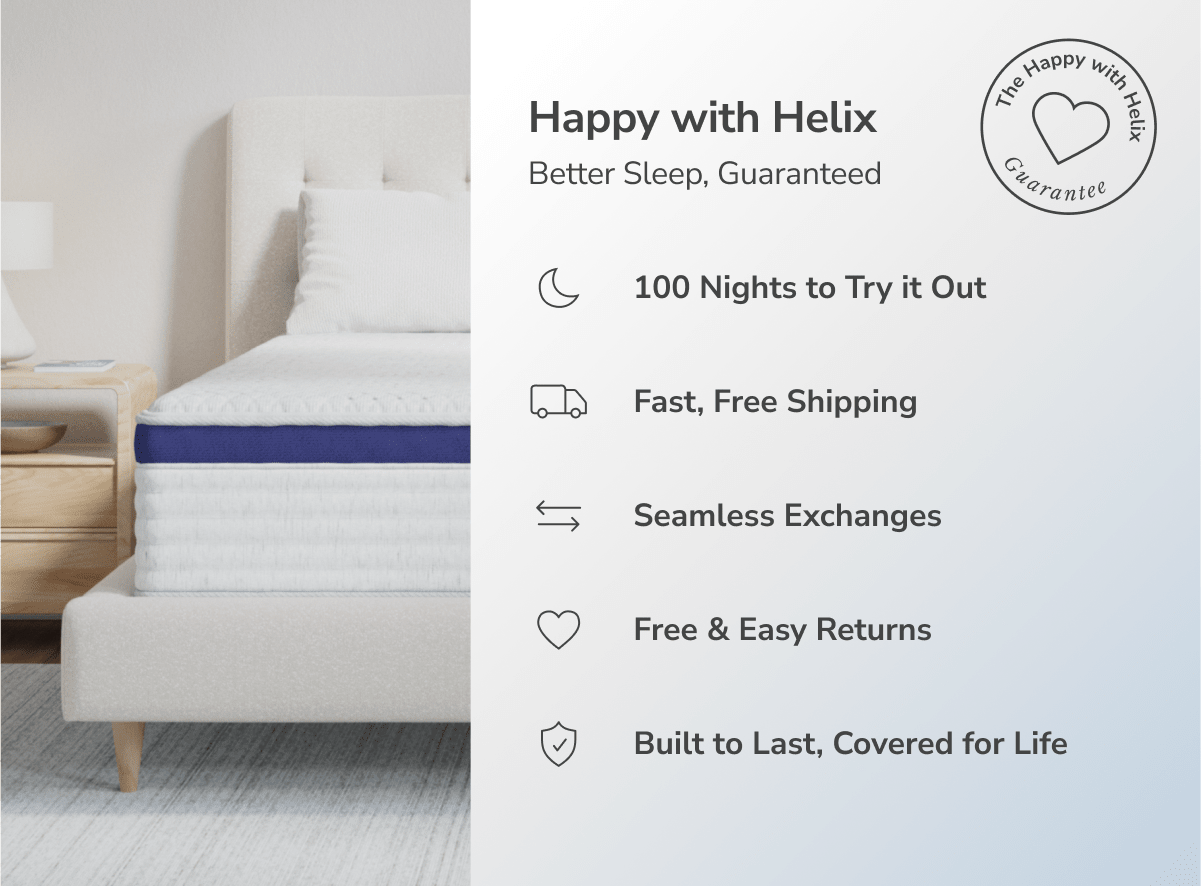 Learn more about the Happy with Helix guarantee