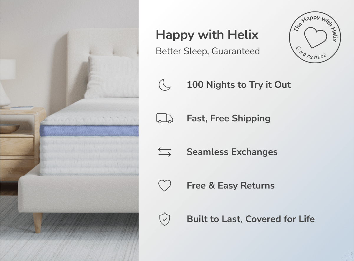Learn more about the Happy with Helix guarantee