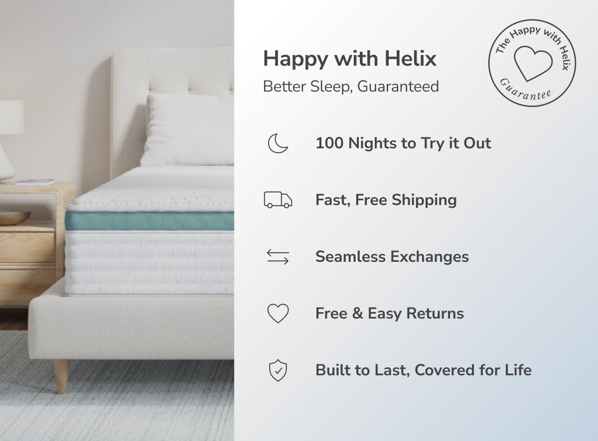 Learn more about the Happy with Helix guarantee