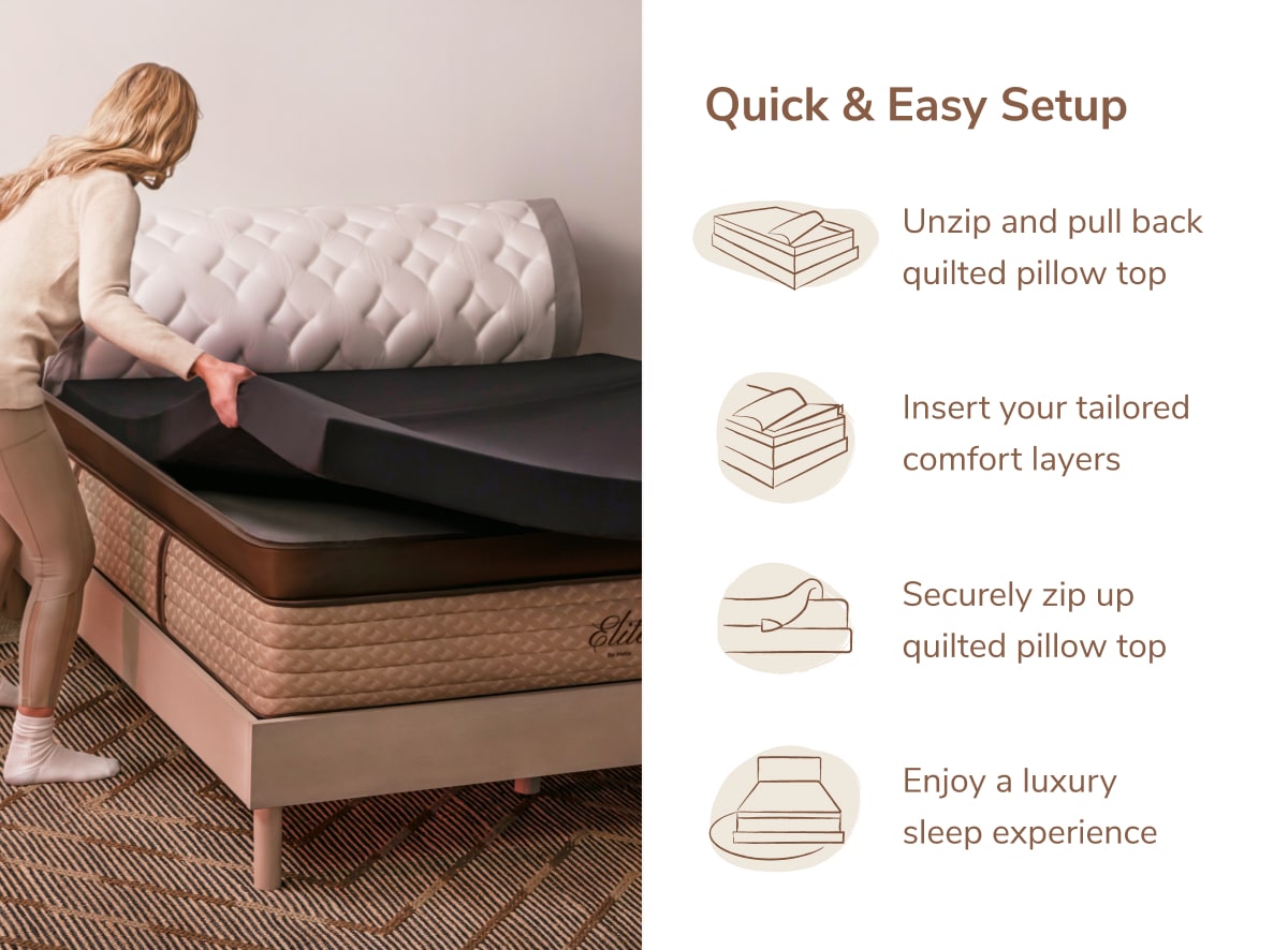 Helix sleep mattress top