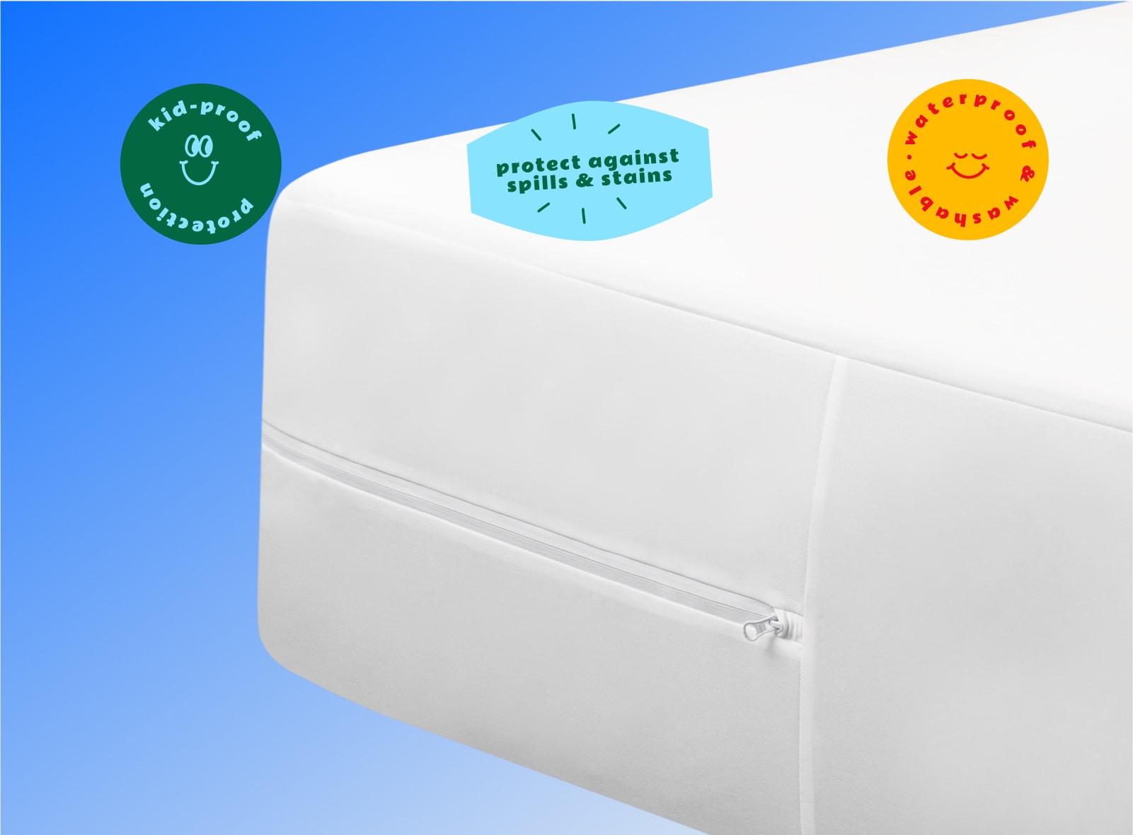 The Helix Kids Waterproof Mattress Encasement on a blue background