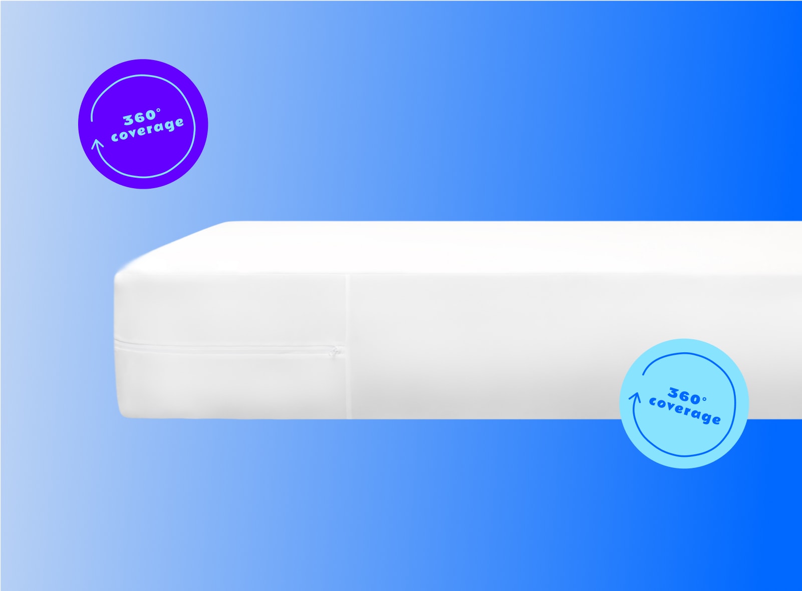 The Helix Kids Waterproof Mattress Encasement on a blue background