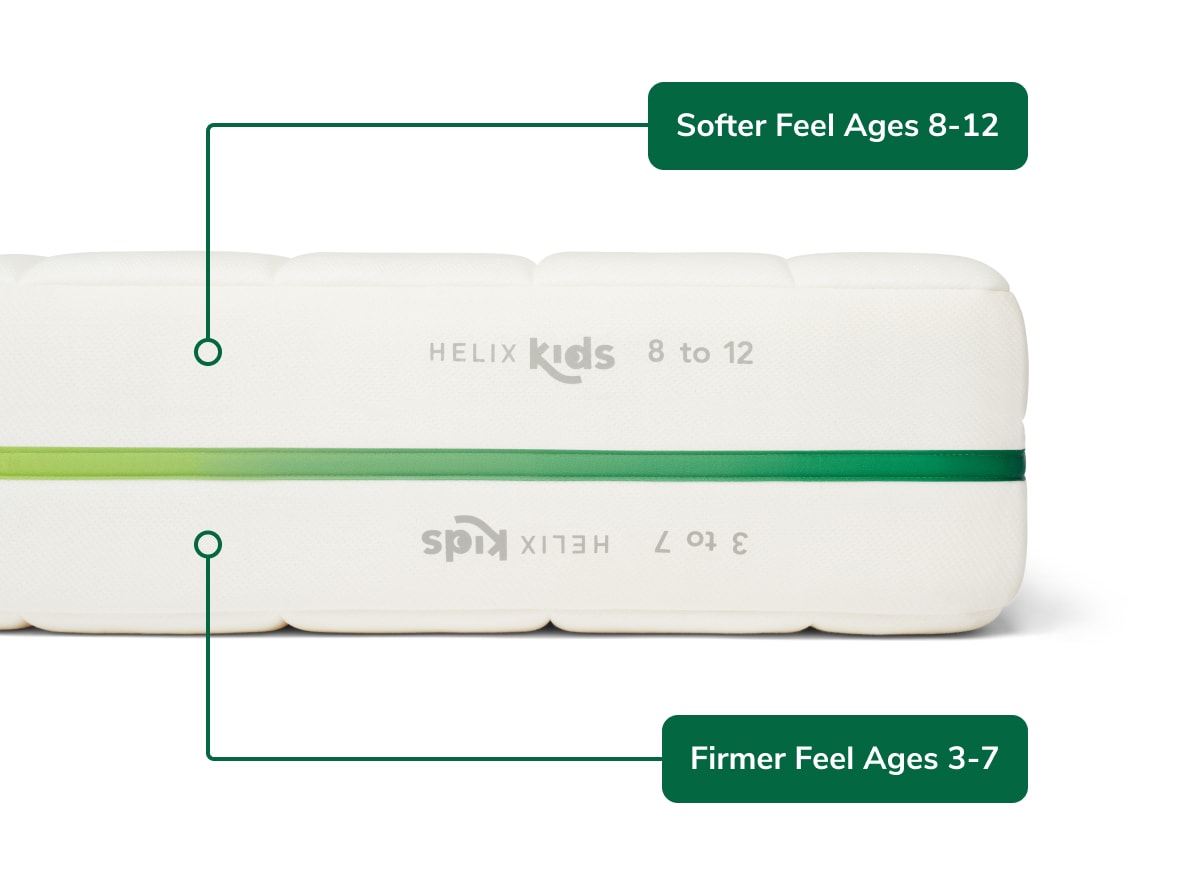 Explore the two firmness levels of the Kids mattress