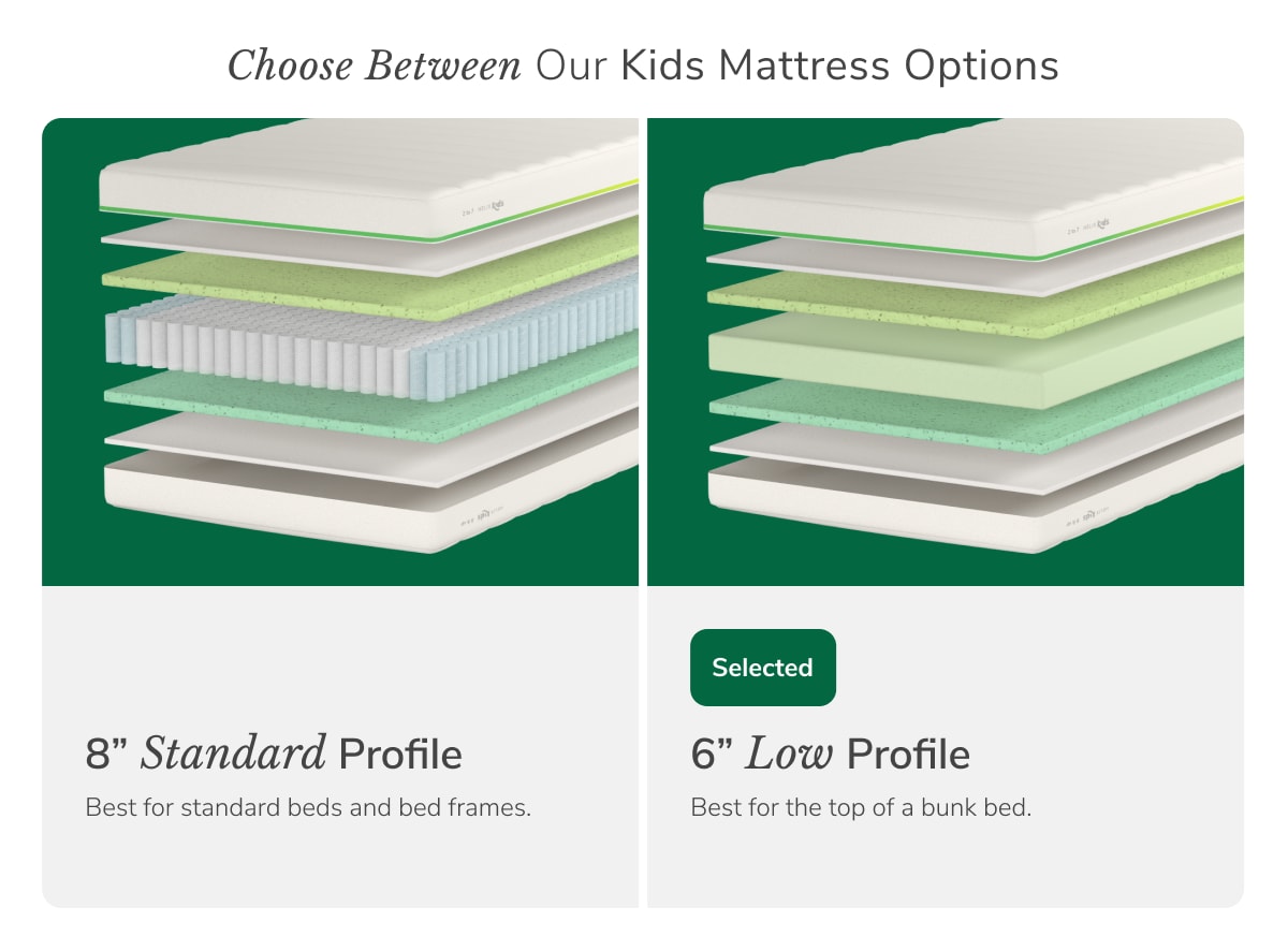 A side by side image showcasing your choice between the 8" standard profile mattress and the 6" low profile