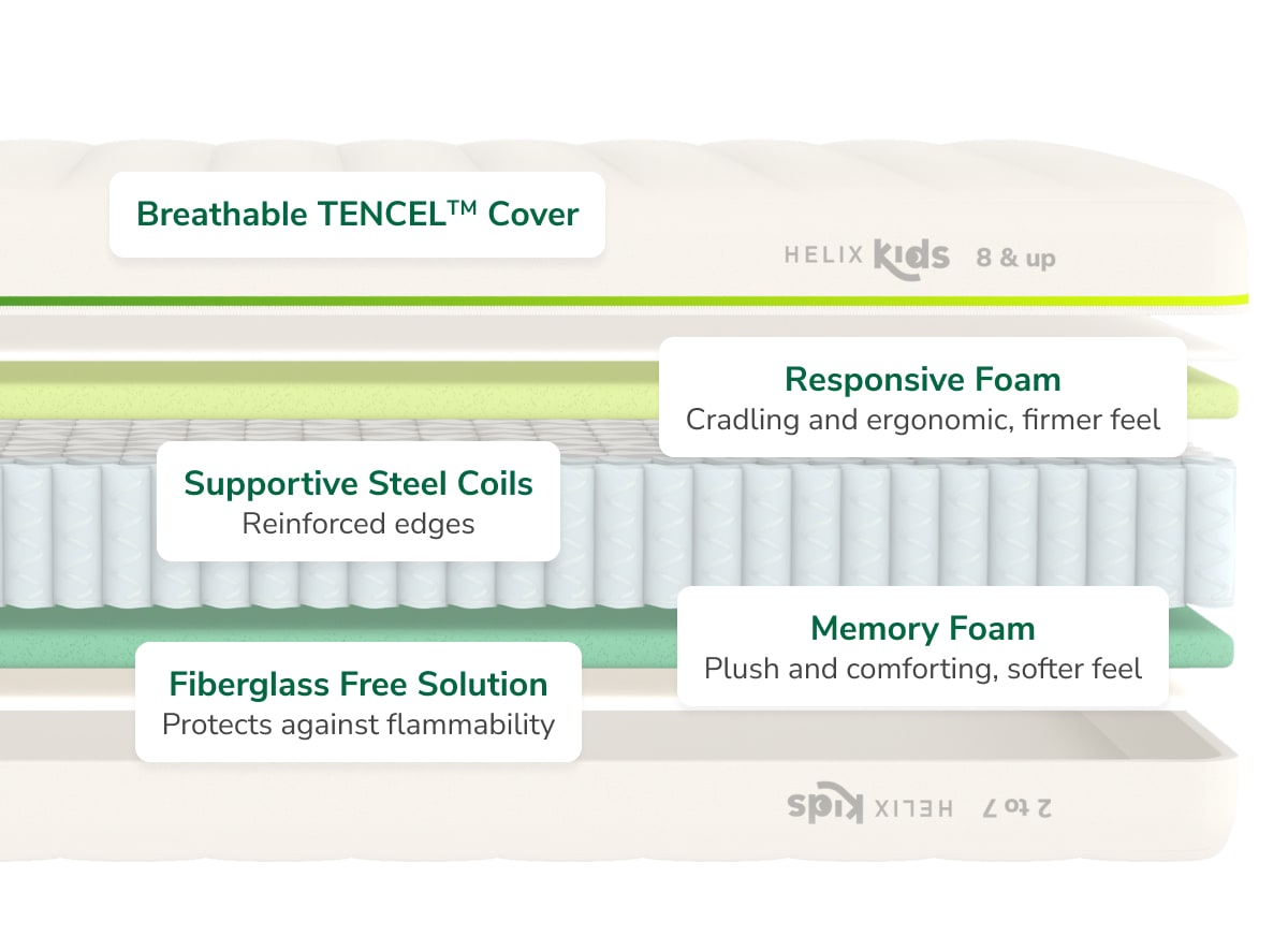 Shop the Helix Kids Mattress for sitewide savings!