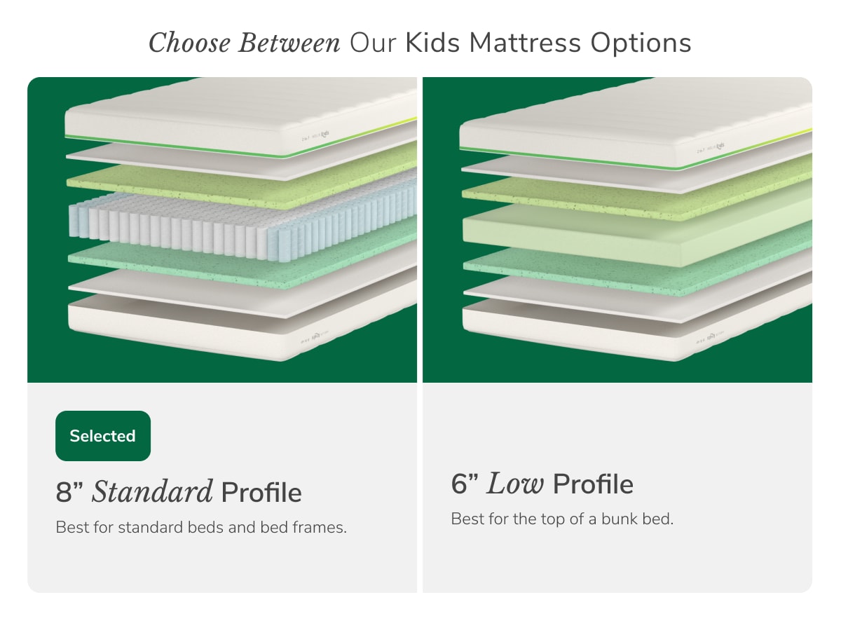 A side by side image showcasing your choice between the 8" standard profile mattress and the 6" low profile