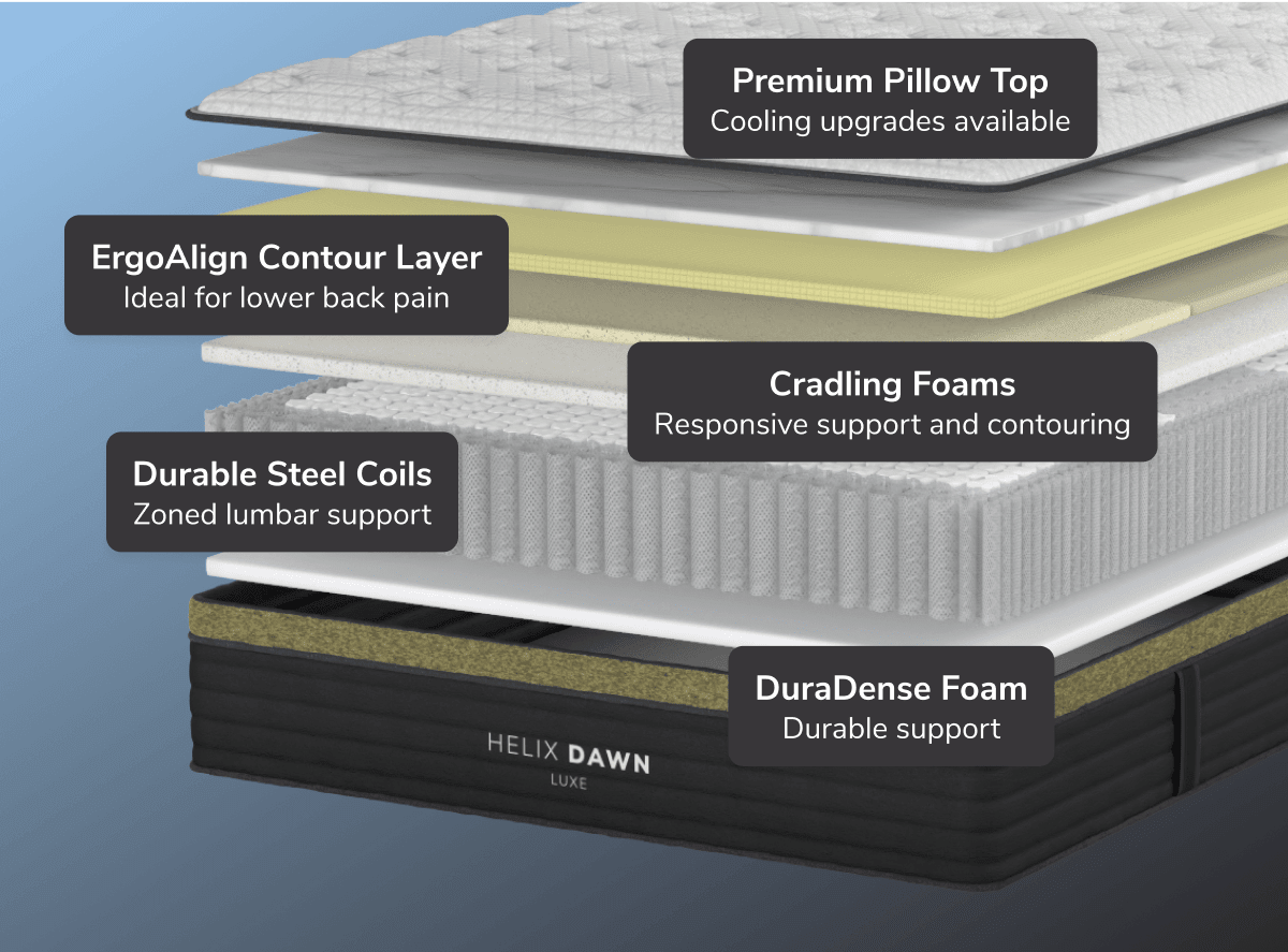 Shop the Helix Dawn Luxe mattress
