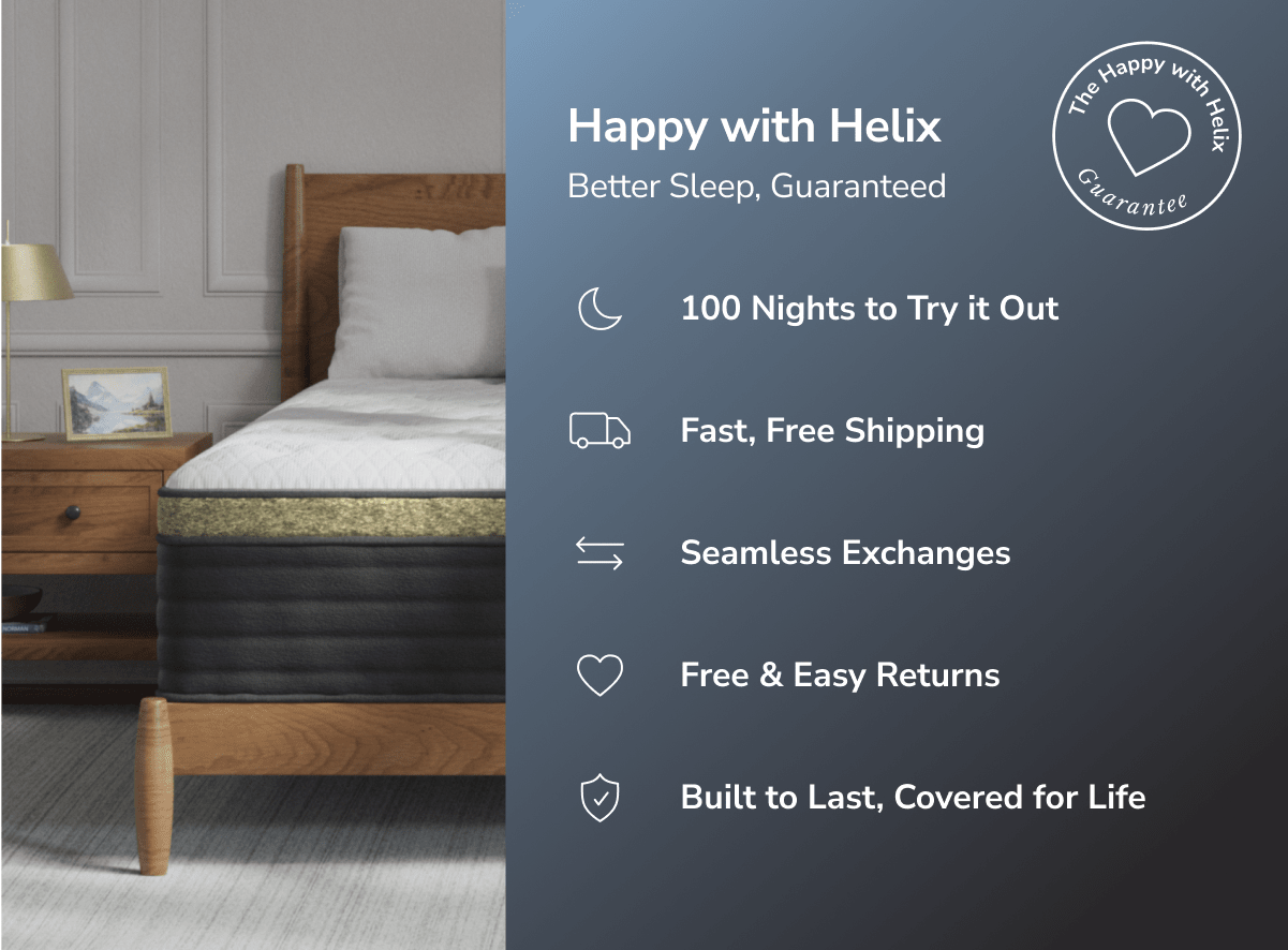 Learn more about the Happy with Helix guarantee