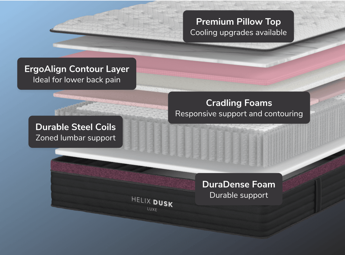 Shop the Helix Dusk Luxe mattress