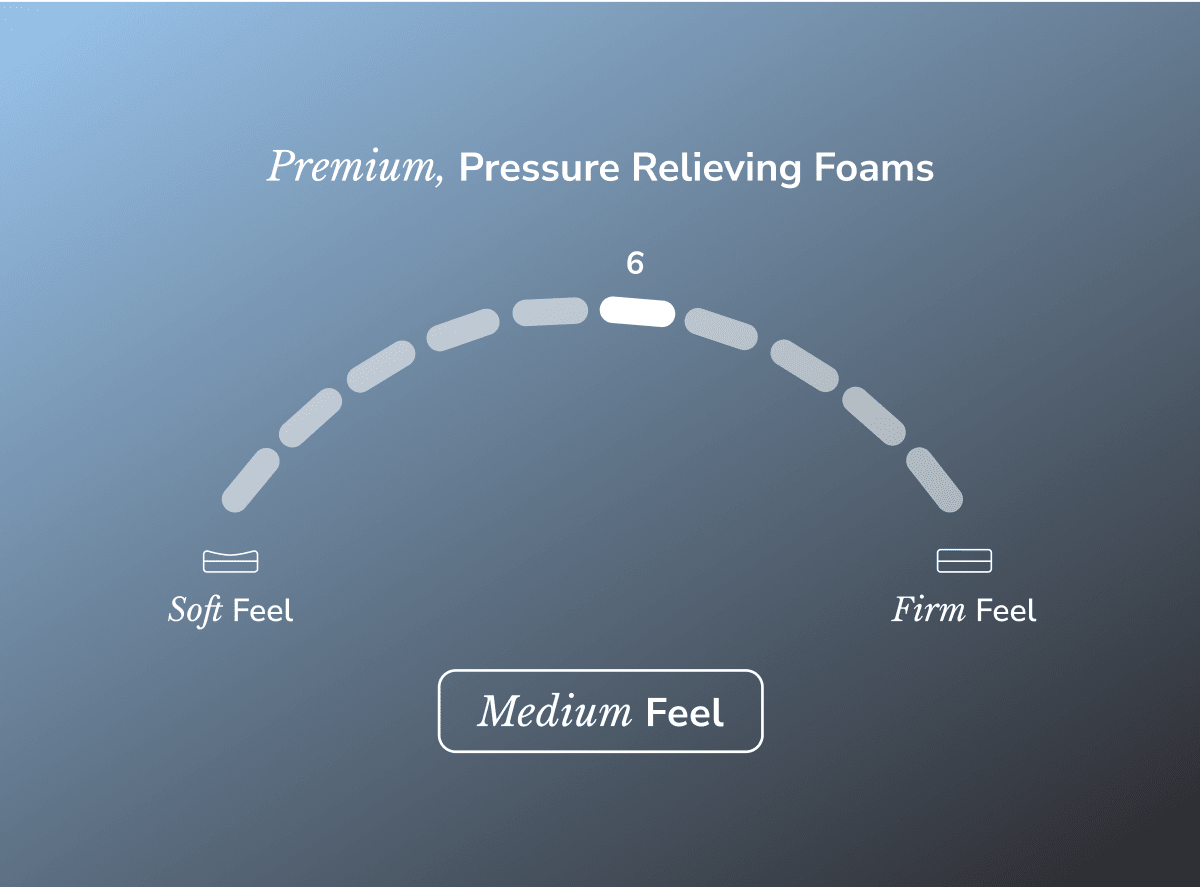 Shop the Helix Dusk Luxe mattress