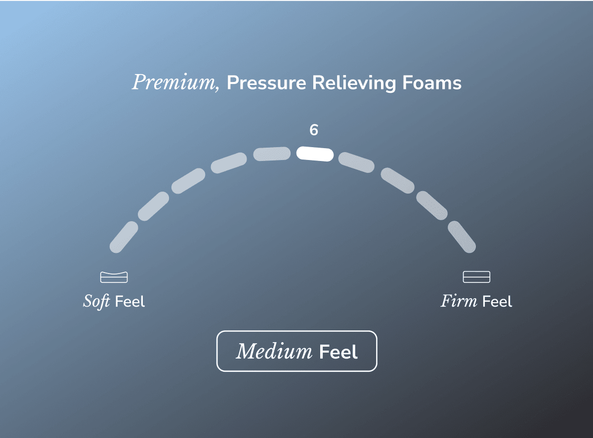 Shop the Helix Midnight Luxe mattress