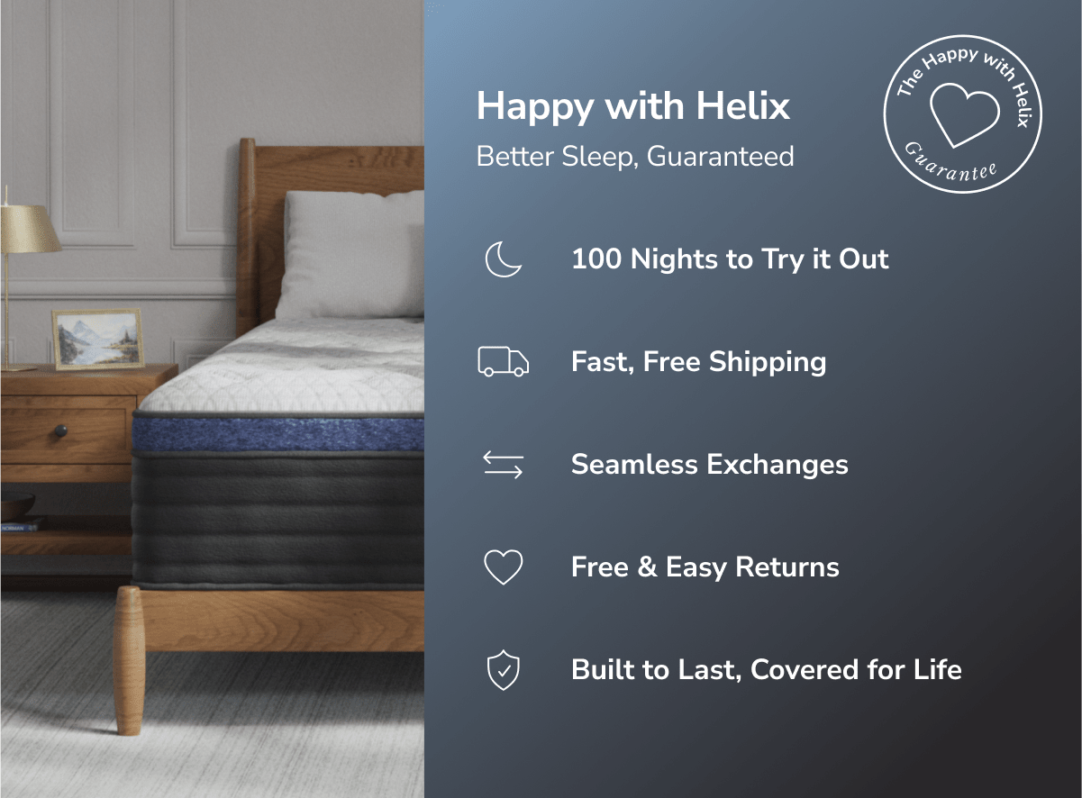 Learn more about the Happy with Helix guarantee