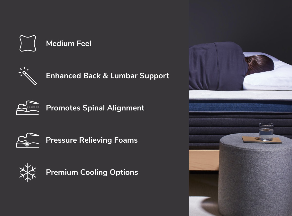 Shop the Helix Midnight Luxe  Premium Mattress with Pressure Relief -  Helix Sleep