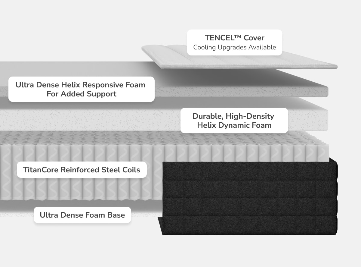 Shop the Helix Plus Mattress for Plus Size Sleepers Helix Sleep