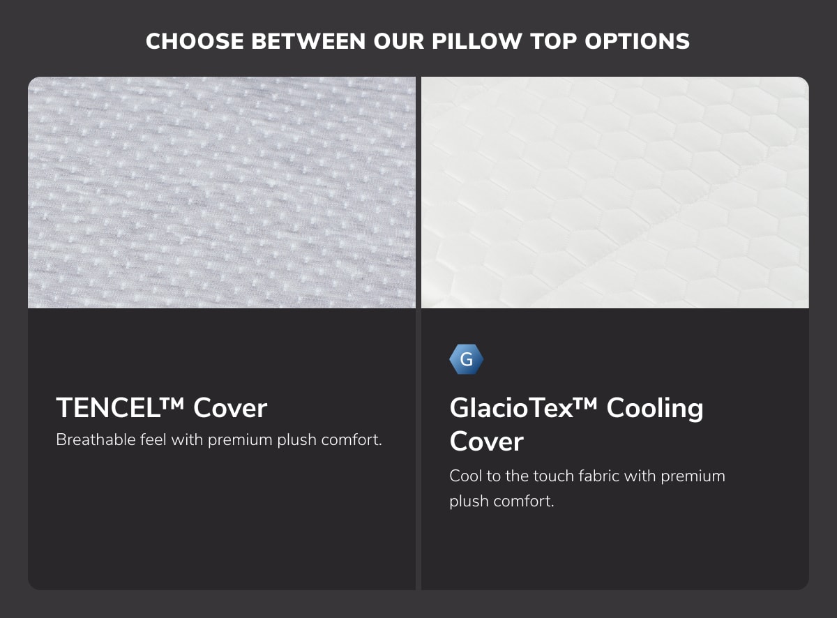 Shop the Helix Twilight Luxe  Premium Firm Mattress, Pressure Relief -  Helix Sleep