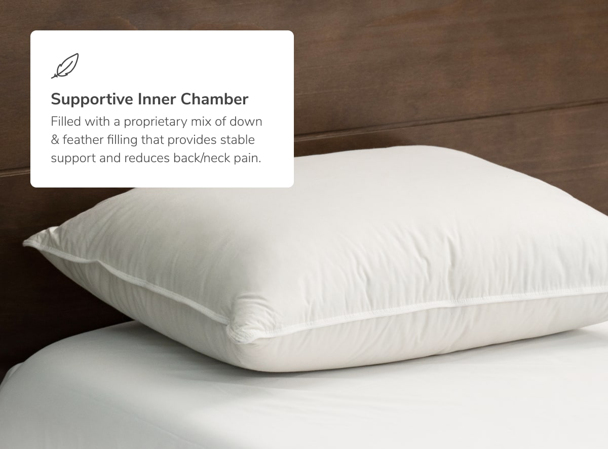 The Down and Feather pillow with a callout to its supportive inner chamber