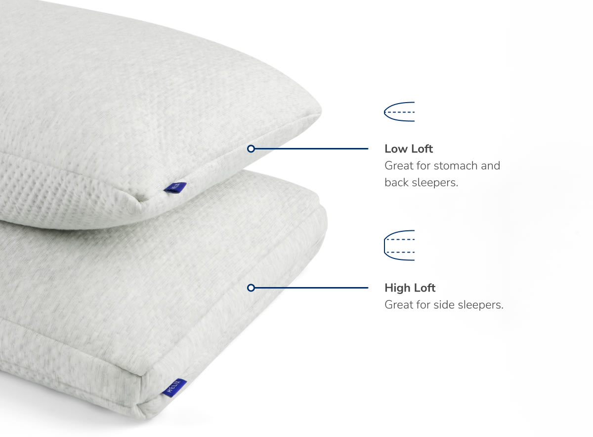 Shredded Memory Foam Pillow Low vs High Loft