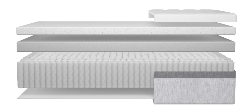 Shop the Helix Plus Mattress