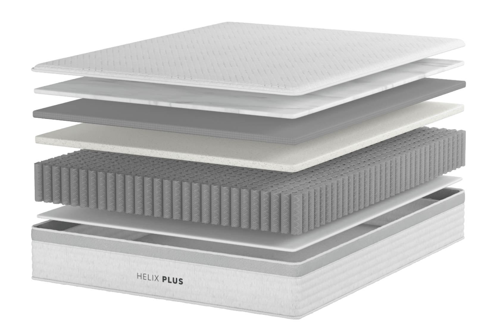 Explore the layers of the Helix Plus Mattress