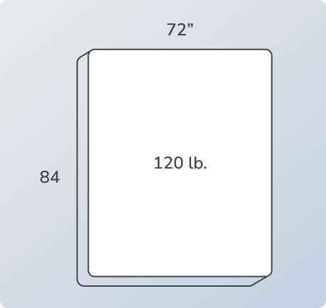 Explore our mattress sizes to find the perfect fit for you