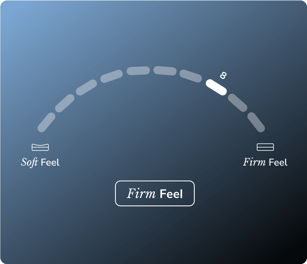 The Dawn Elite mattress has a firm feel