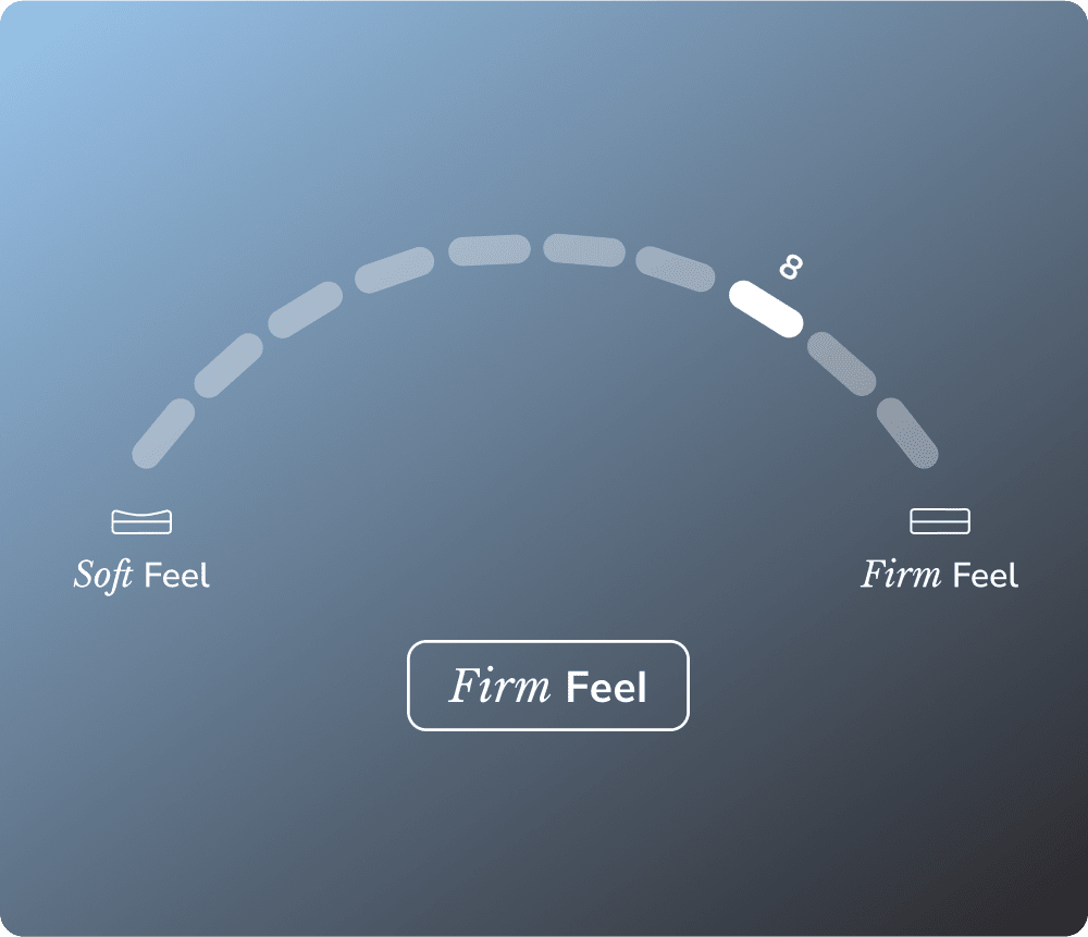 The Dawn Luxe mattress has a firm feel