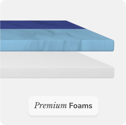 Made with premium foams