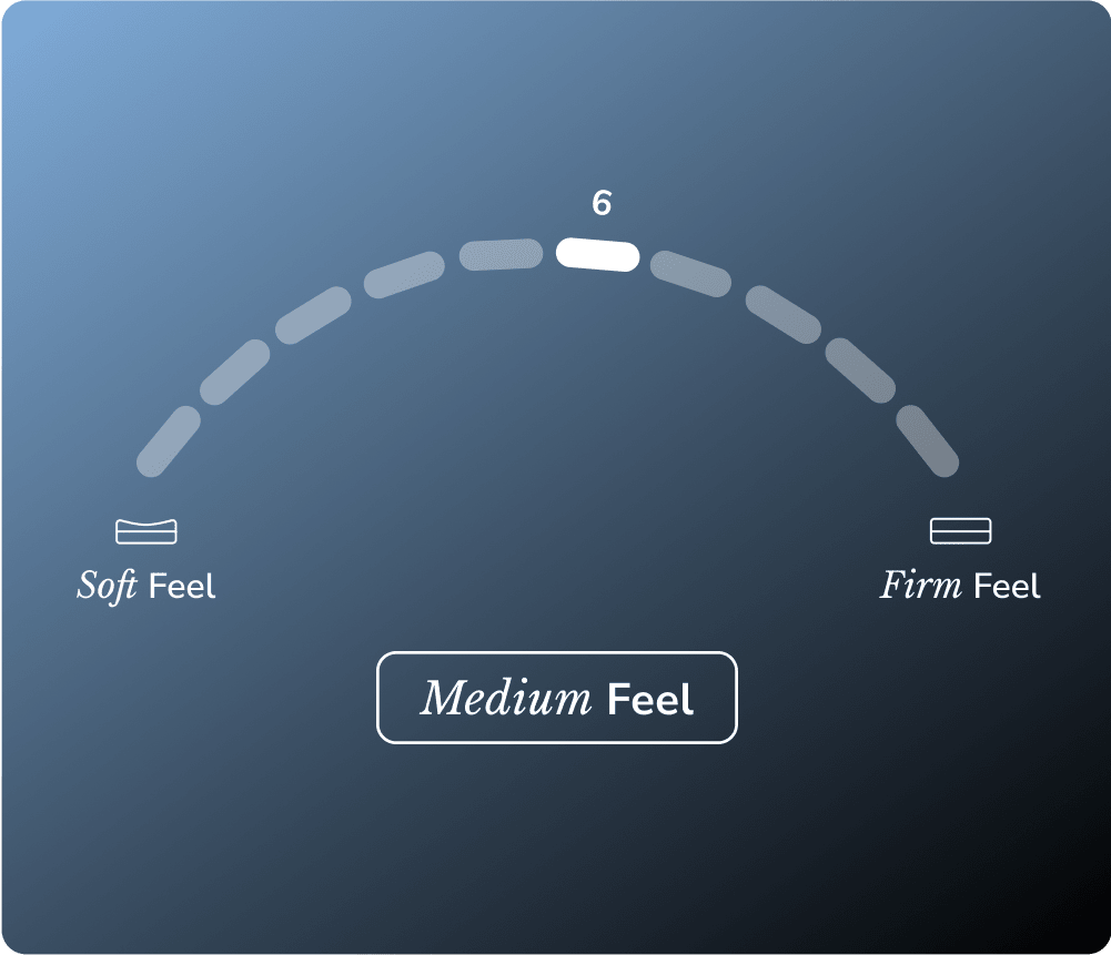 The Dusk Elite mattress has a medium feel