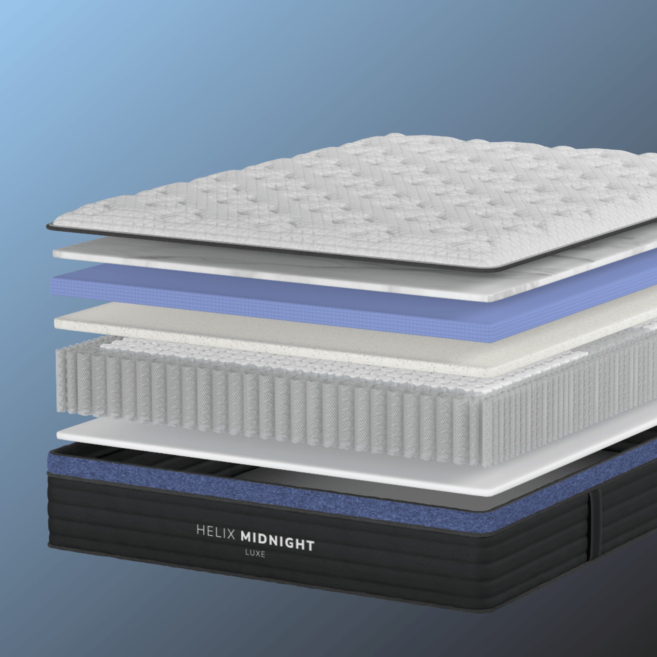 Compare the Luxe and Elite mattresses