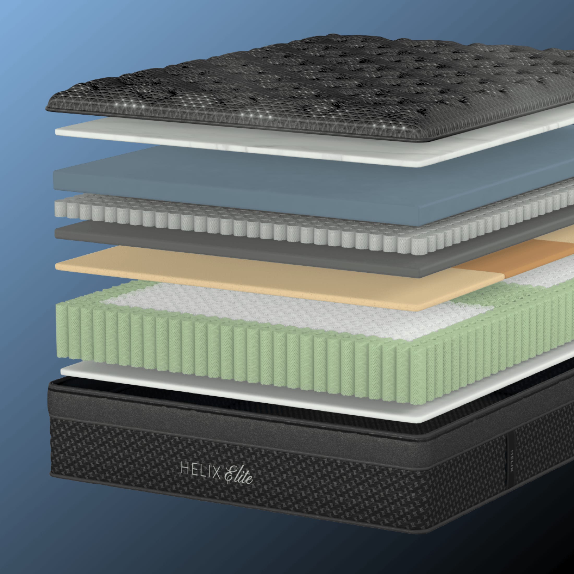 Compare the Luxe and Elite mattresses