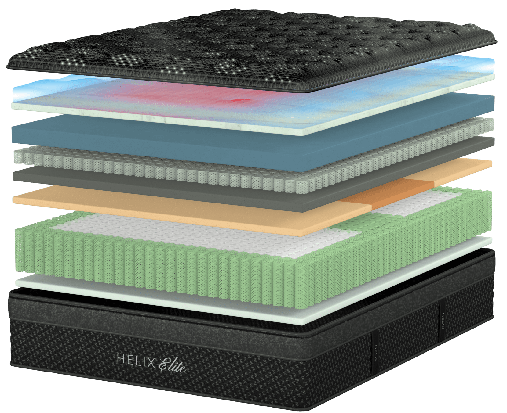 A render of the Midnight Elite mattress showing each individual layer