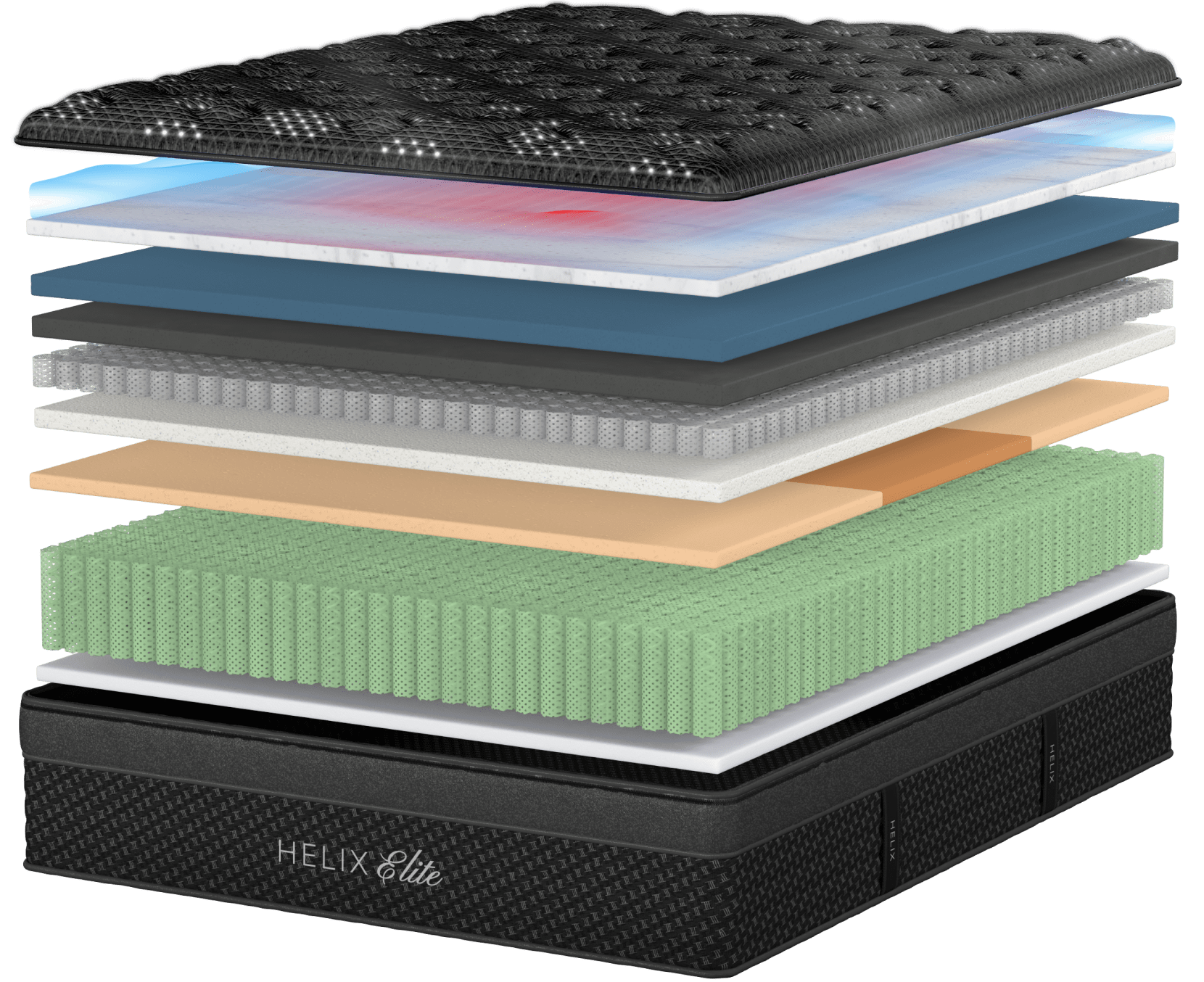 A render of the Plus Elite mattress showing each individual layer
