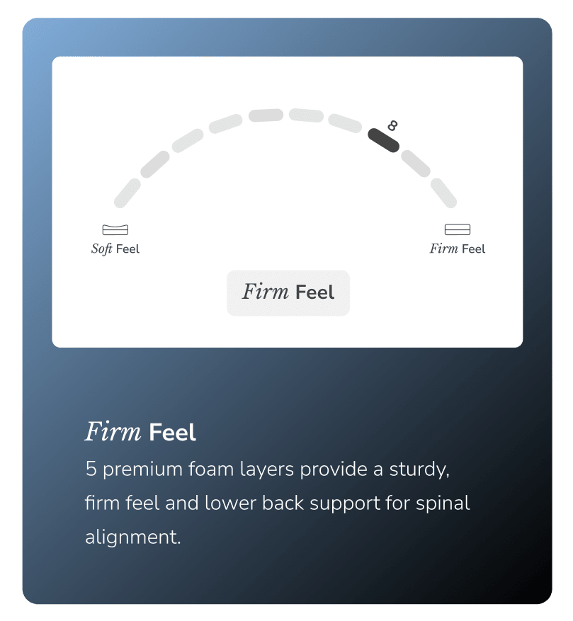 Enjoy a firm feel on the Dawn mattress