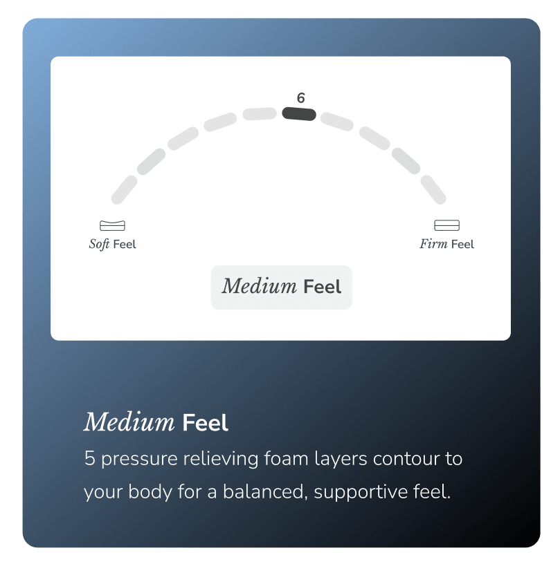 Enjoy a medium feel on the Midnight mattress