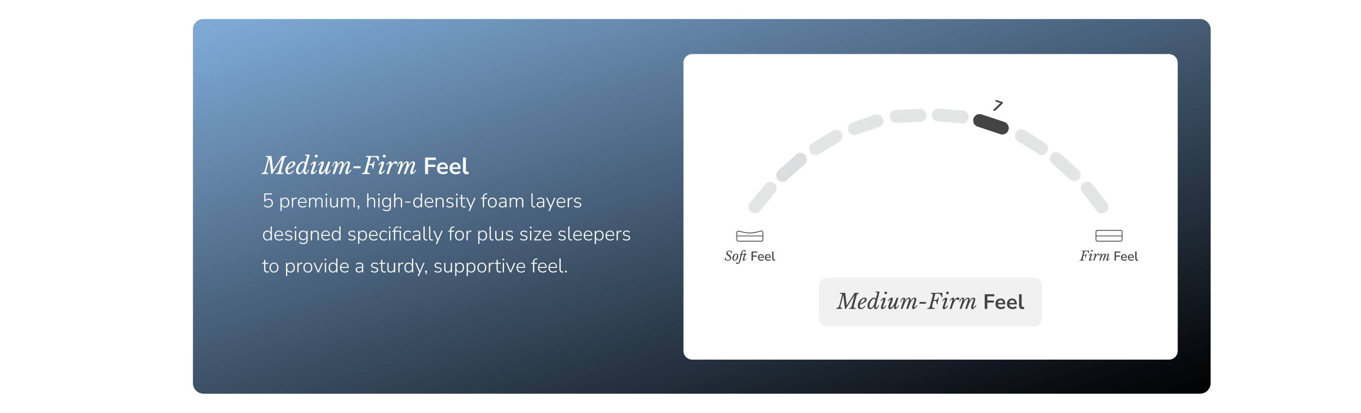 Enjoy a medium-firm feel on the Plus mattress