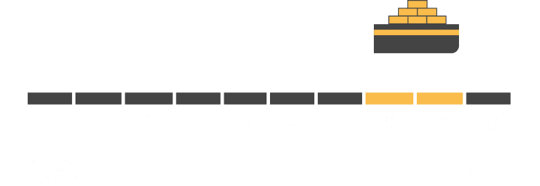 Firmness Scale