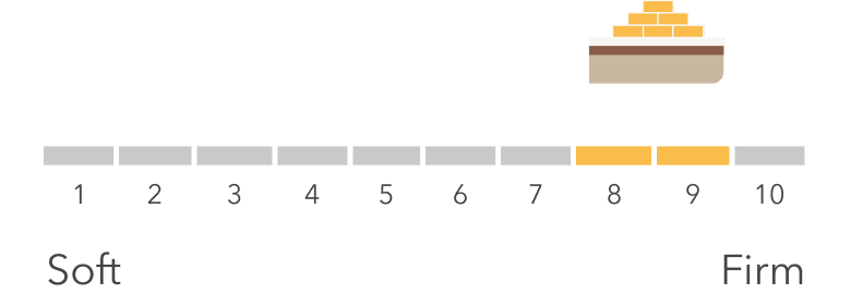 Elite Dawn Mattress Firmness Scale for Mobile