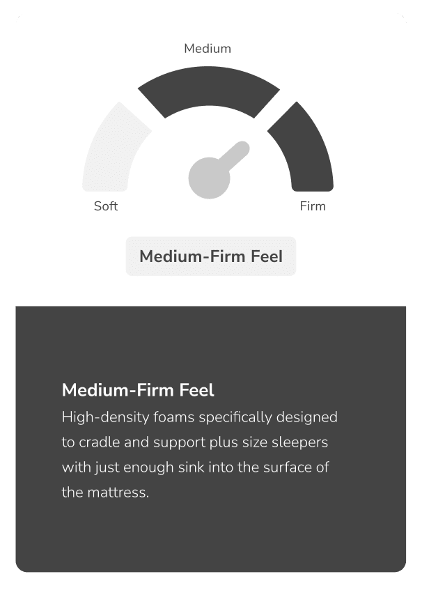 Enjoy a medium-firm feel on your mattress