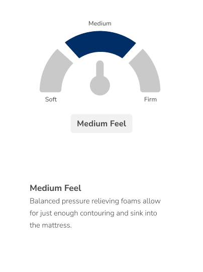 Enjoy a medium feel on your mattress