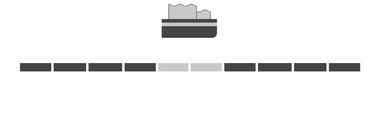 Firmness Scale