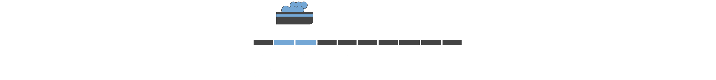 Firmness Scale