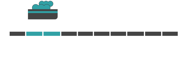 Firmness Scale