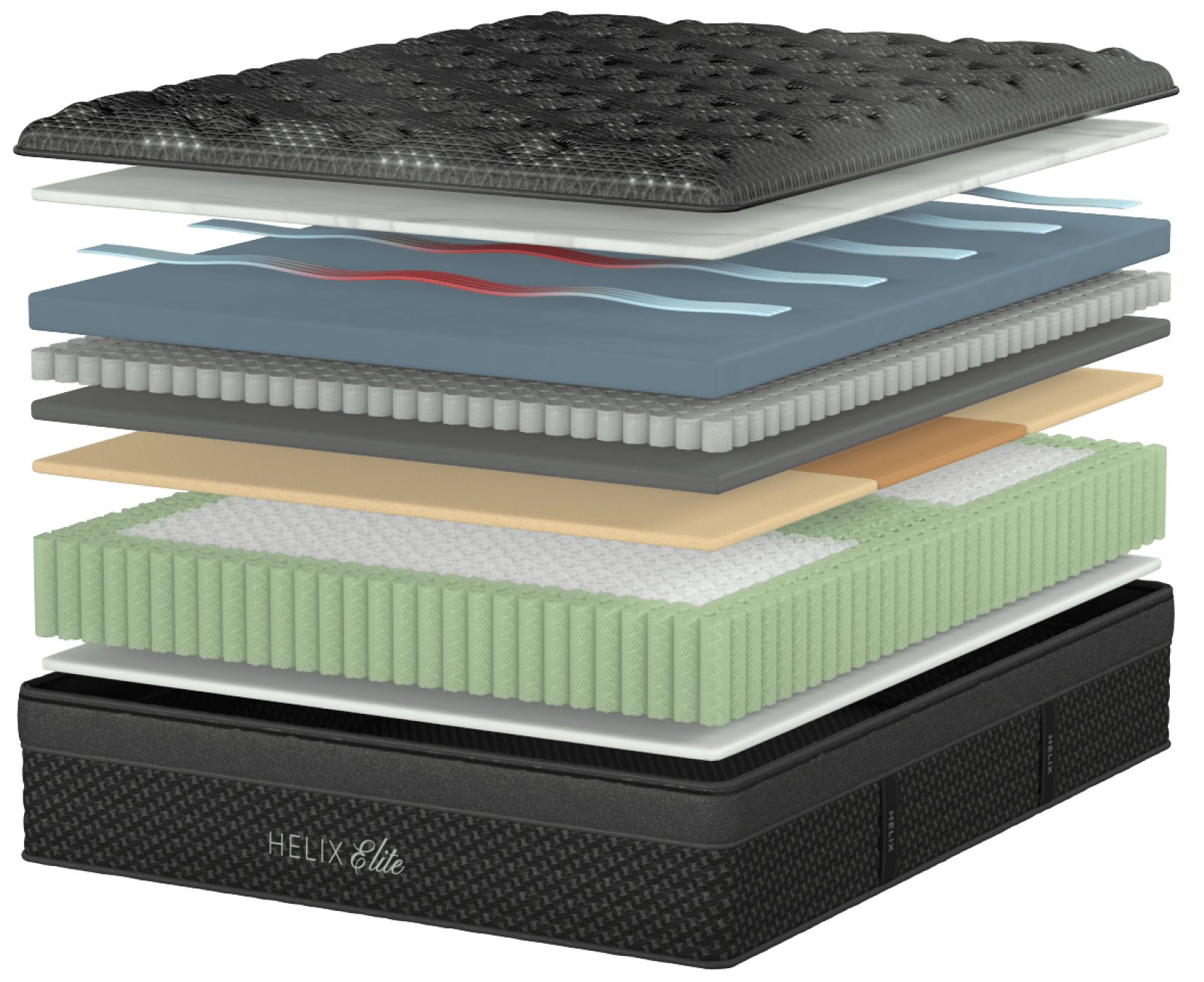 Explore the layers of the Helix Midnight Elite mattress